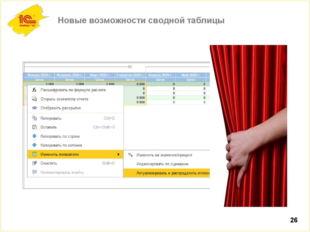 Новые возможности сводной таблицы