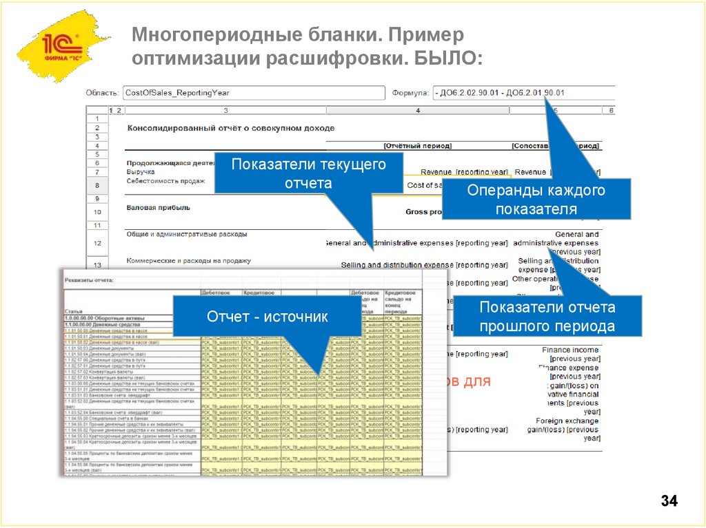 Многопериодные бланки. Пример оптимизации расшифровки. БЫЛО: