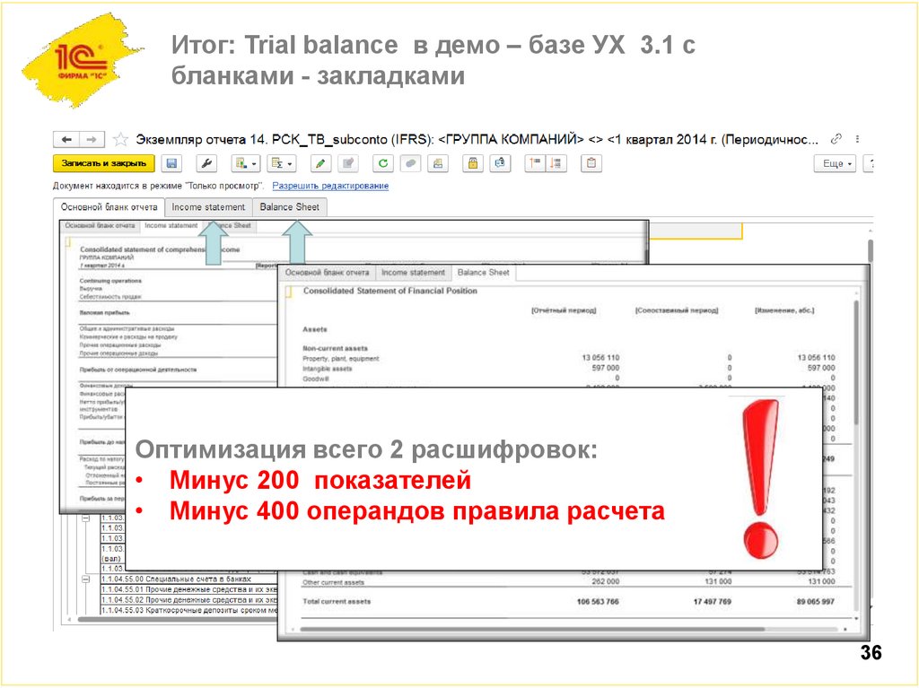 Итог: Trial balance в демо – базе УХ 3.1 c бланками - закладками