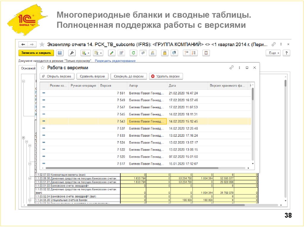 Многопериодные бланки и сводные таблицы. Полноценная поддержка работы с версиями