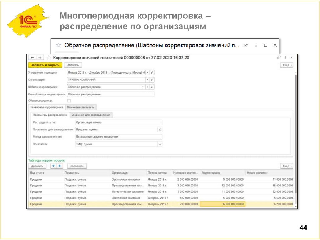 Многопериодная корректировка – распределение по организациям