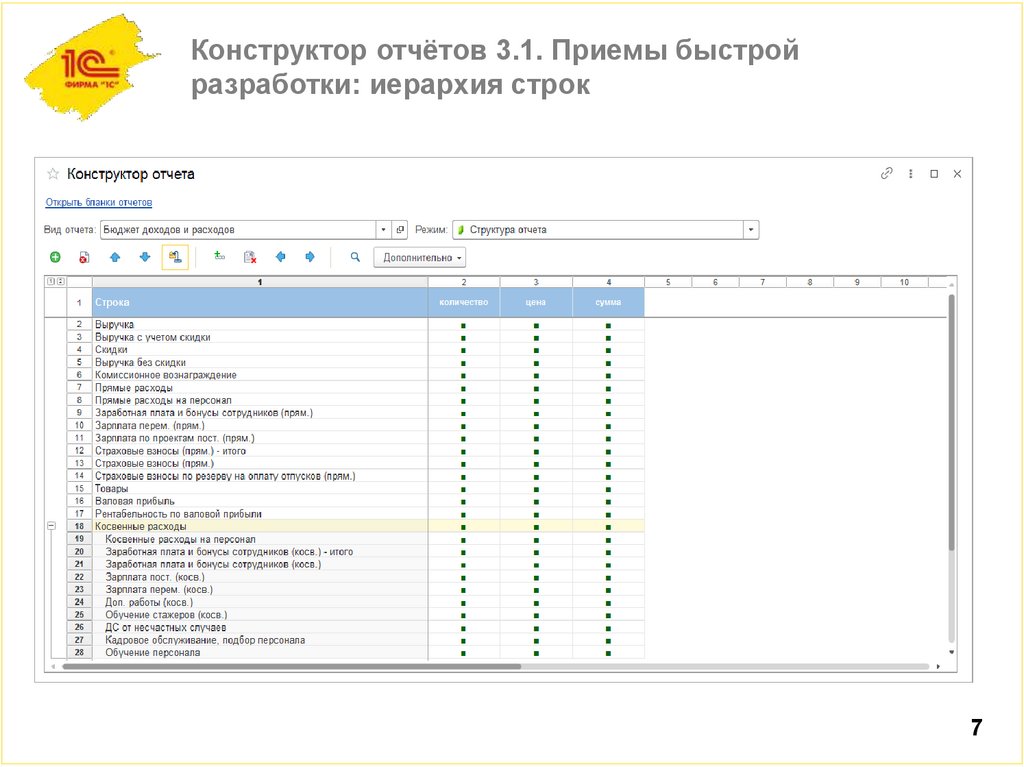 Конструктор отчётов 3.1. Приемы быстрой разработки: иерархия строк