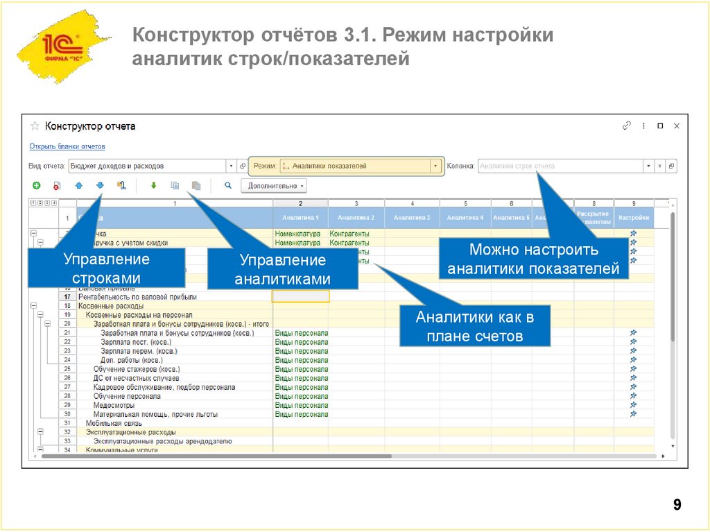 Конструктор отчётов 3.1. Режим настройки аналитик строк/показателей