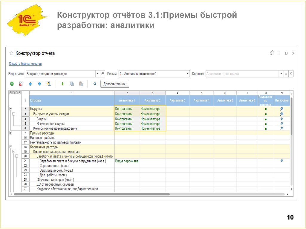 Конструктор отчётов 3.1:Приемы быстрой разработки: аналитики
