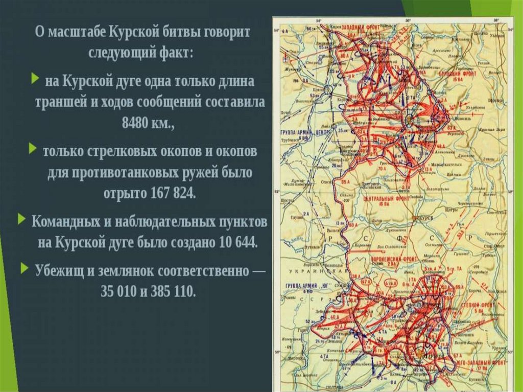 План немецкого вермахта по окружению советских войск на курской дуге