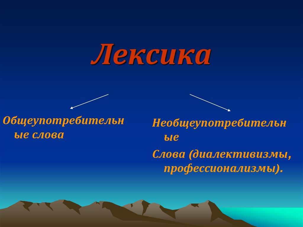 Устаревшие слова как живые свидетели истории 7 класс презентация