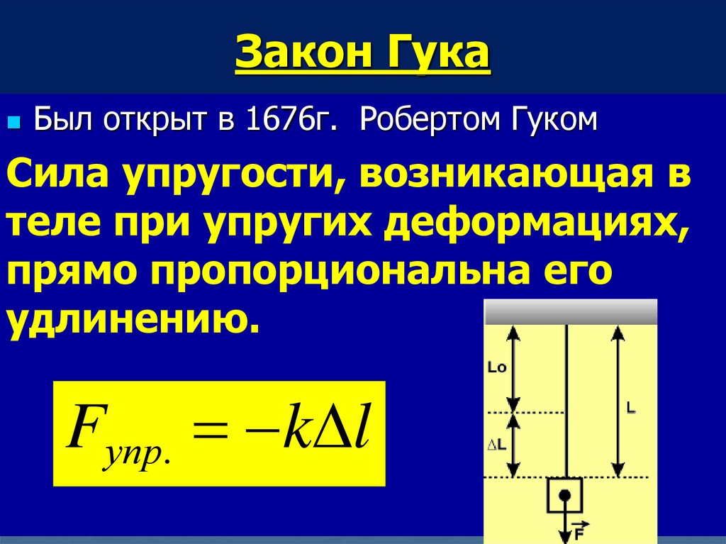 Плотность упругость. Закон Гука формула для расчёта силы упругости. Закон упругости Гука для пружины. Закон Гука для деформации пружины. 2. Сформулируйте закон Гука..