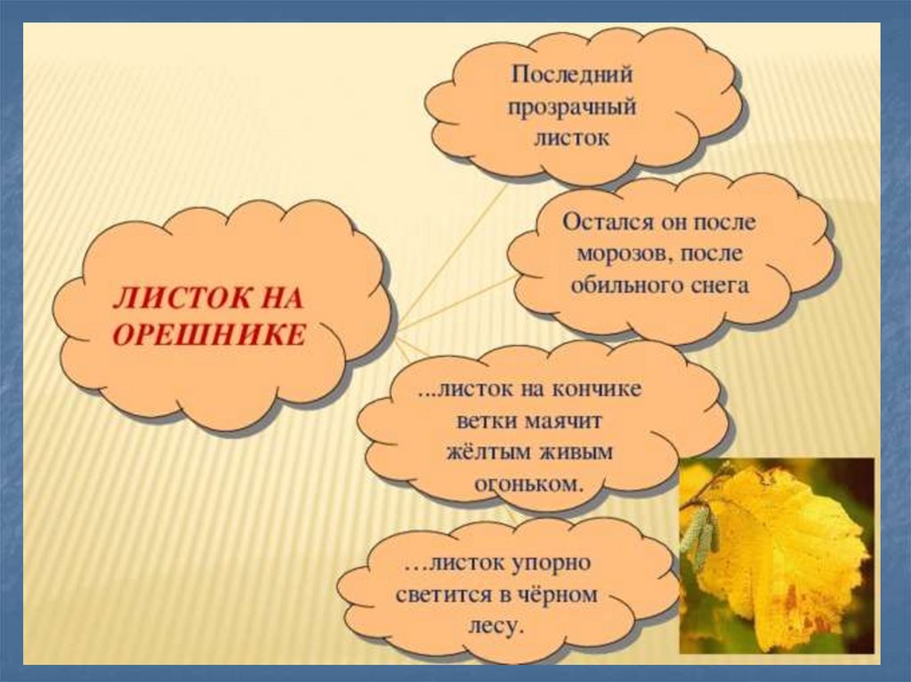 Последний лист кратчайшее содержание. Последний лист орешника. Изложение последний лист орешника. Выборочное изложение последний лист орешника. Изложение про лист орешника.