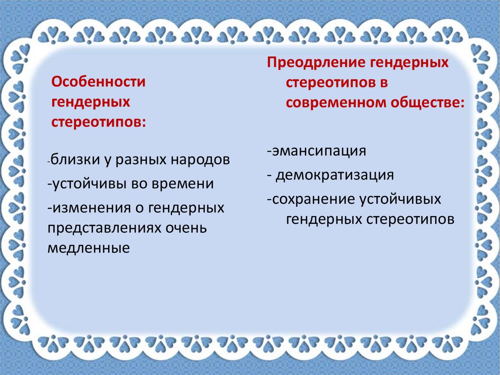 Гендер - социальный пол - презентацияонлайн