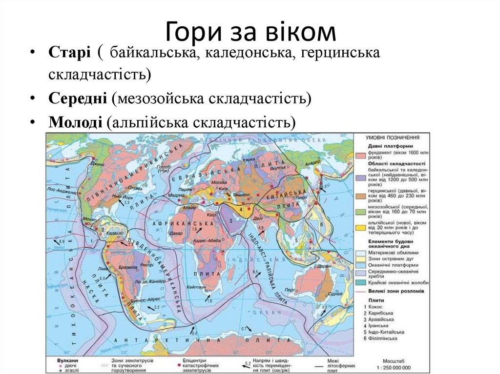 Возраст древнейших платформ. Платформы литосферных плит на карте. Карта платформ земной коры Евразии.