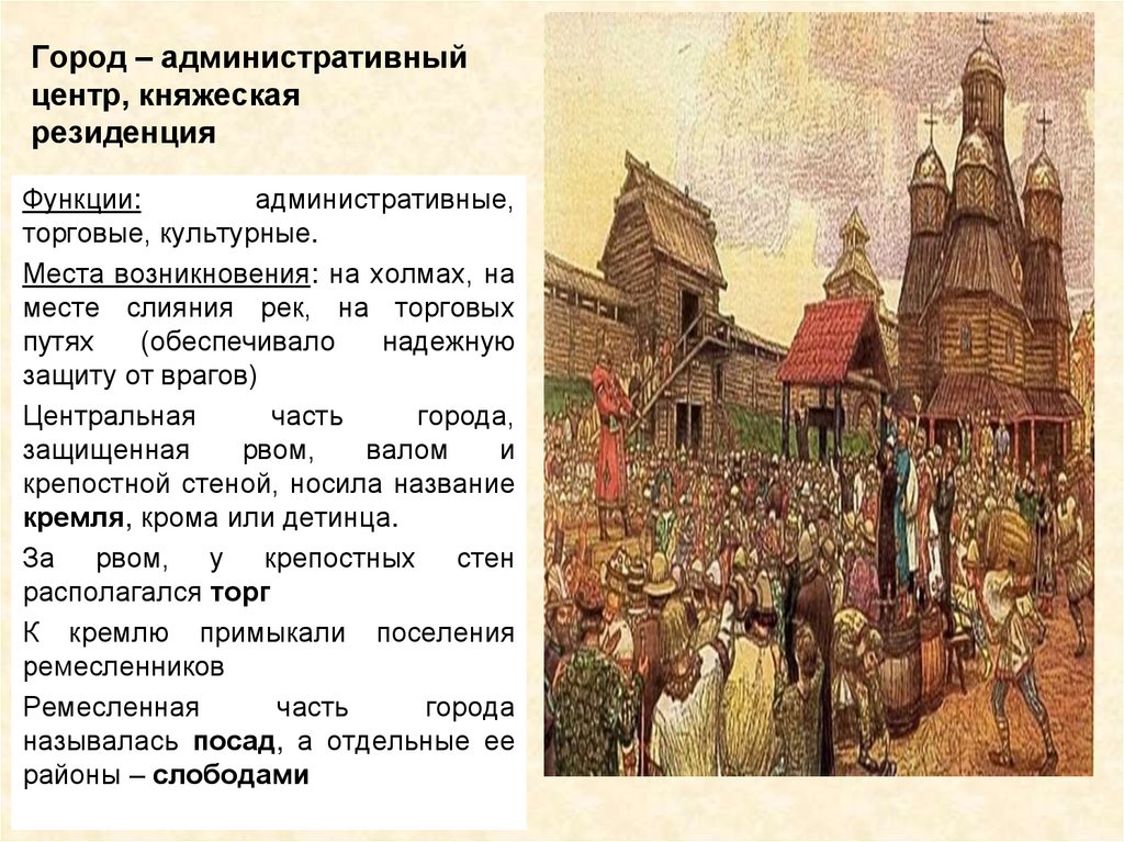 Развлечения на руси в средние века