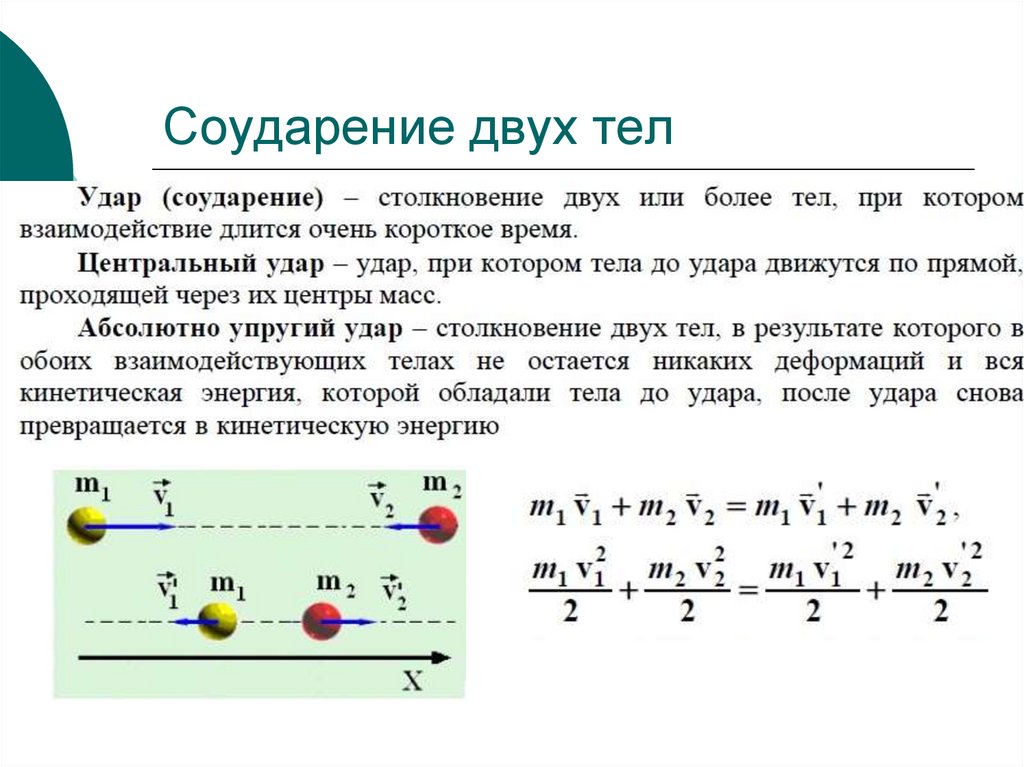 Закон неупругого удара