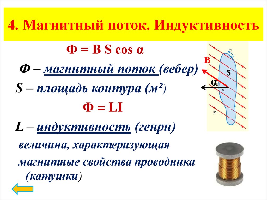 Электромагнитная индукция презентация