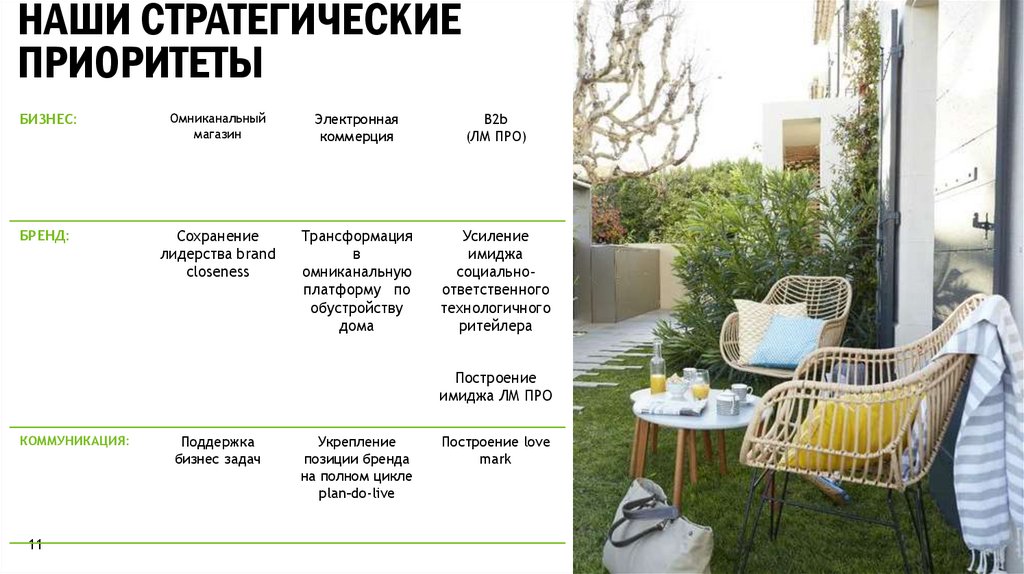 НАШИ СТРАТЕГИЧЕСКИЕ ПРИОРИТЕТЫ