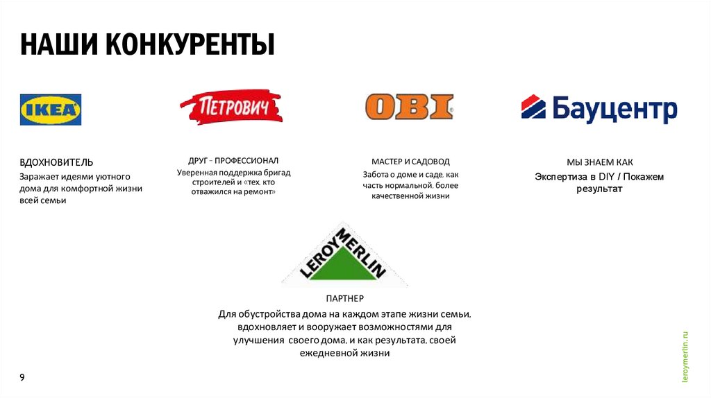 НАШИ КОНКУРЕНТЫ