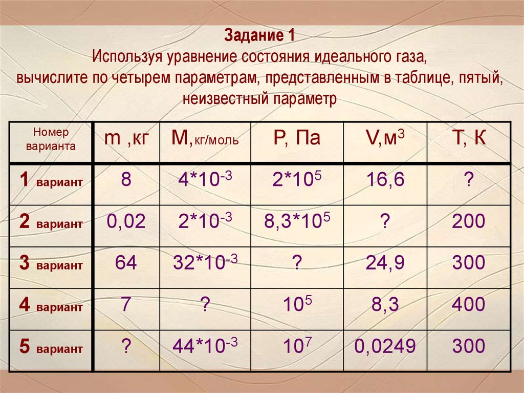 Представлен в таблице 5 таблица