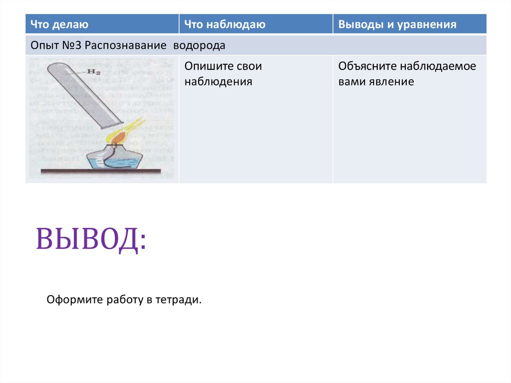 Получение собирание и распознавание газов