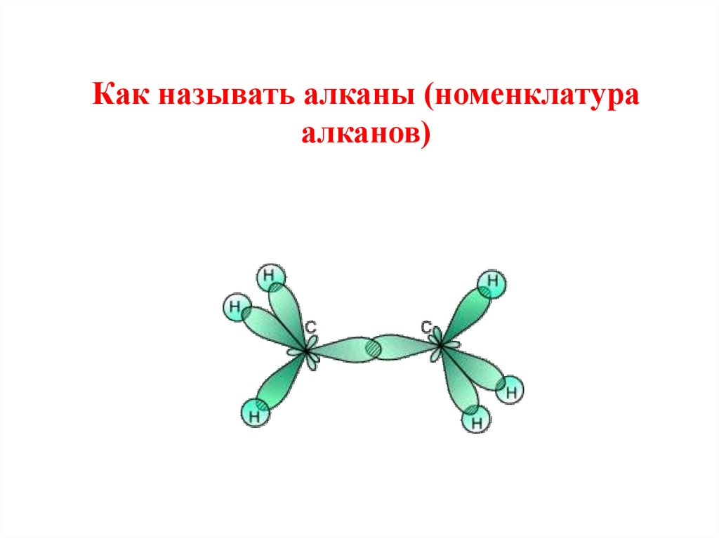 Алканы картинки для презентации