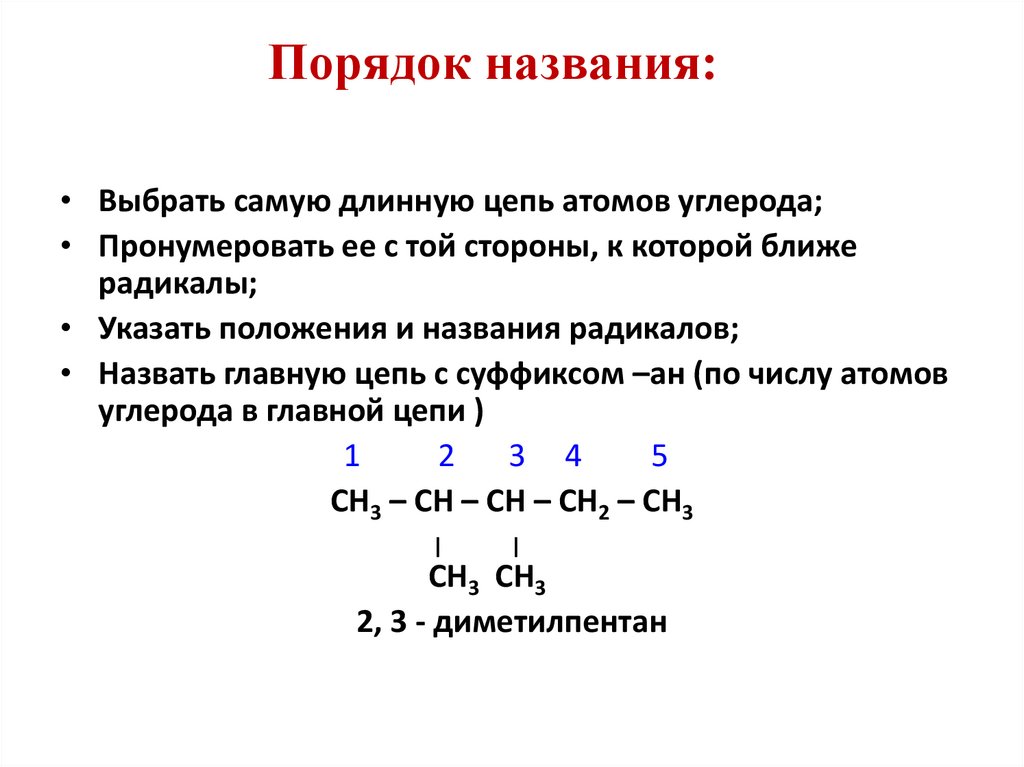 Номенклатура алкана