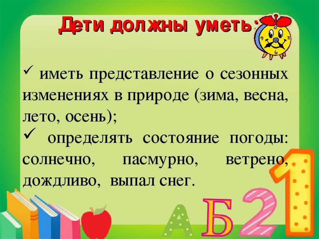 Имеете представление какие. Презентация родительского собрания будущих первоклассников. Презентация будущий первоклассник родительское собрание. Презентация первого собрания для родителей будущих первоклассников. Что должен знать ребенок первоклассник.