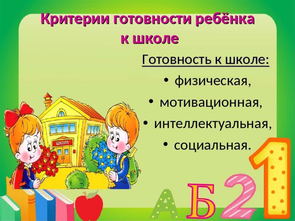 Психологическая готовность к школьному обучению презентация для родителей