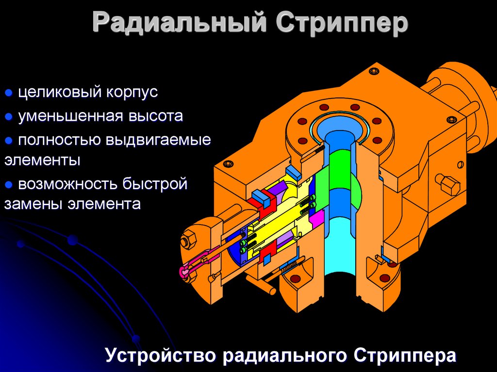 Радиальный Стриппер