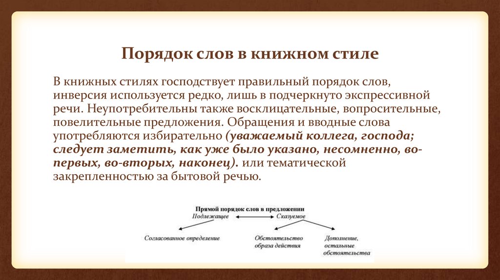 Сколько Книжных Стилей В Русском Языке