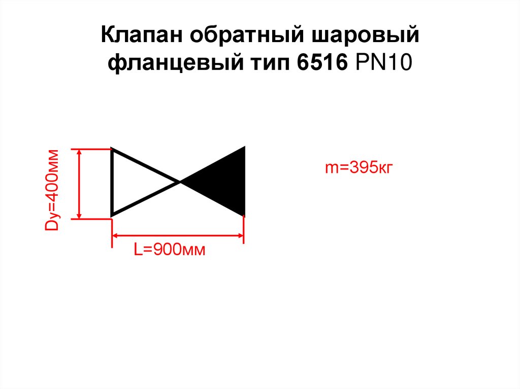 Какое оборудование не следует размещать в машинном зале