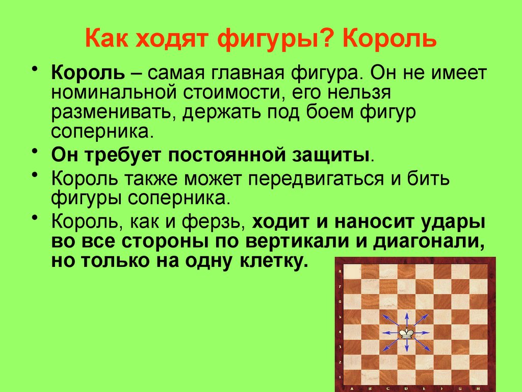 Рубит ли король в шахматах. Как ходят фигуры в шахматах Король. Как ходит Король в шахматах. Как ходят фигуры в шахмата. Ход короля в шахматах.