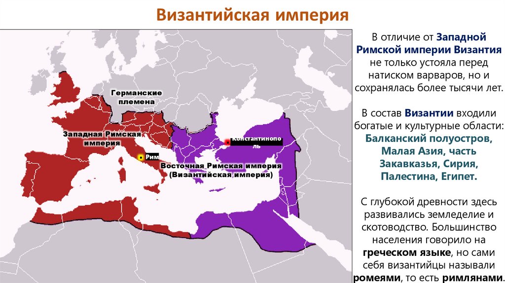 Характеристика варваров