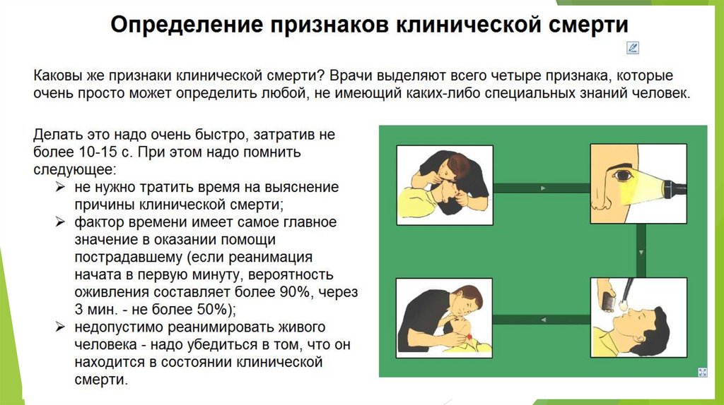 Определите признаки жизни. Оценка видимых признаков жизни и смерти. Признаки жизни и смерти человека. Азбука оживления признаки жизни и смерти.