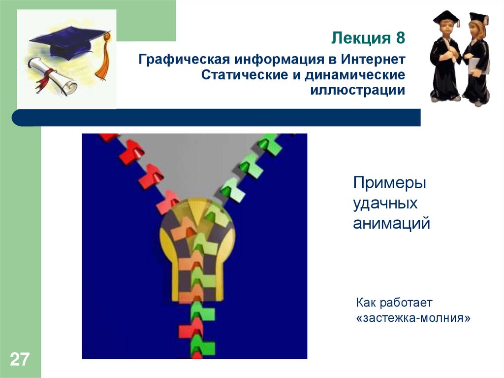 Графика информации