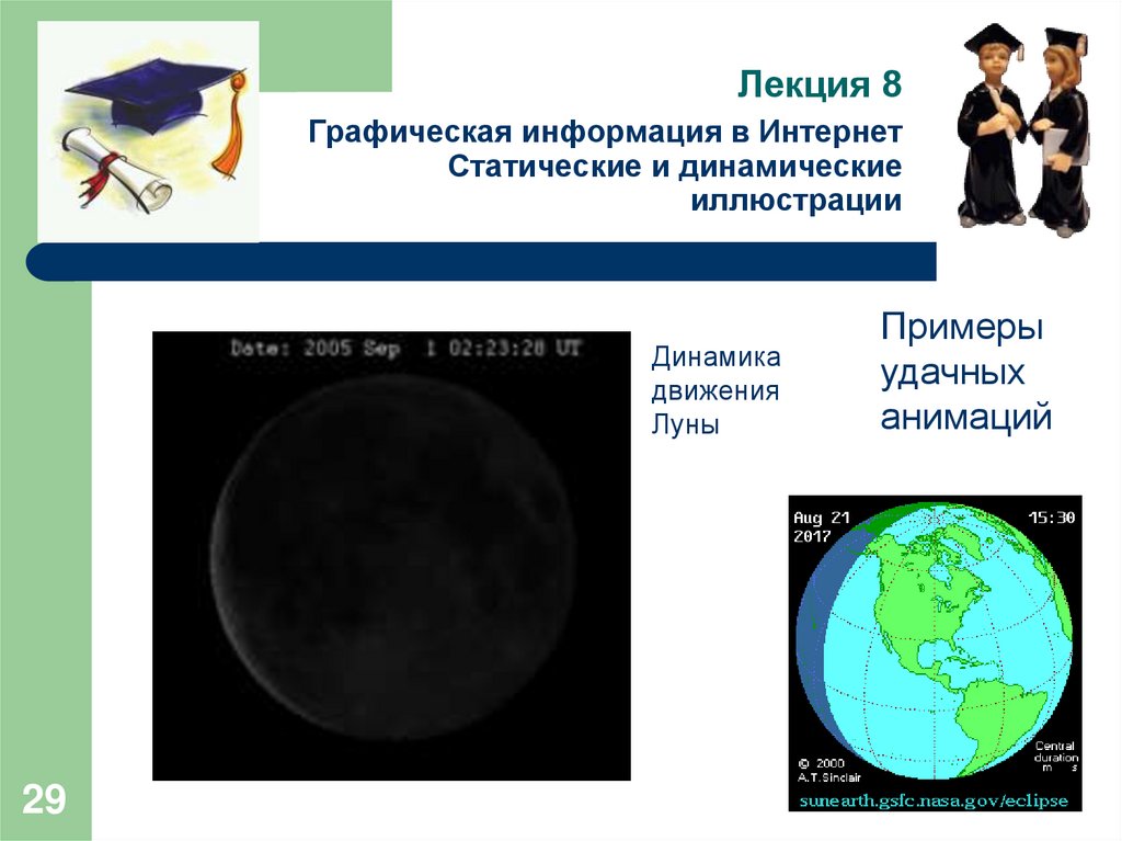 Материал графической информации. Материал графической информации