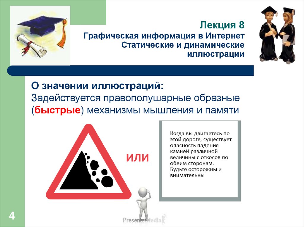 Графическая информация в интернете. Графическая информация в интернете