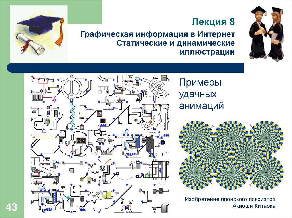 Графическая информация фото