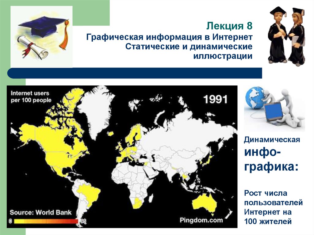 Графическая информация в интернете. Графическая информация в интернете