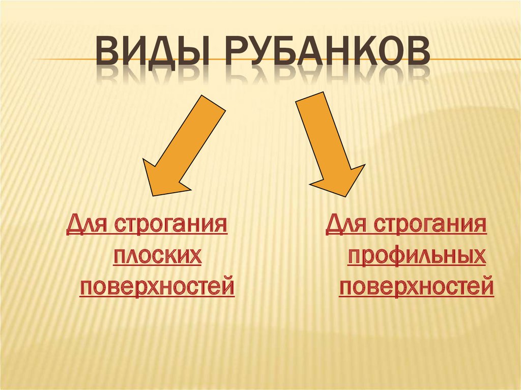 Виды рубанков