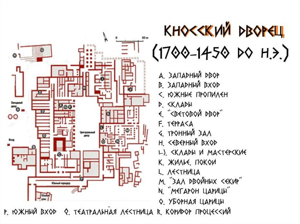 Архитектура крито микенского периода