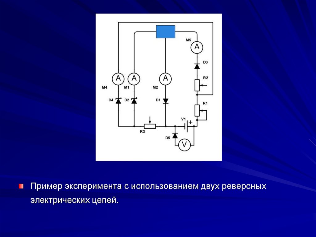 -------------------------------