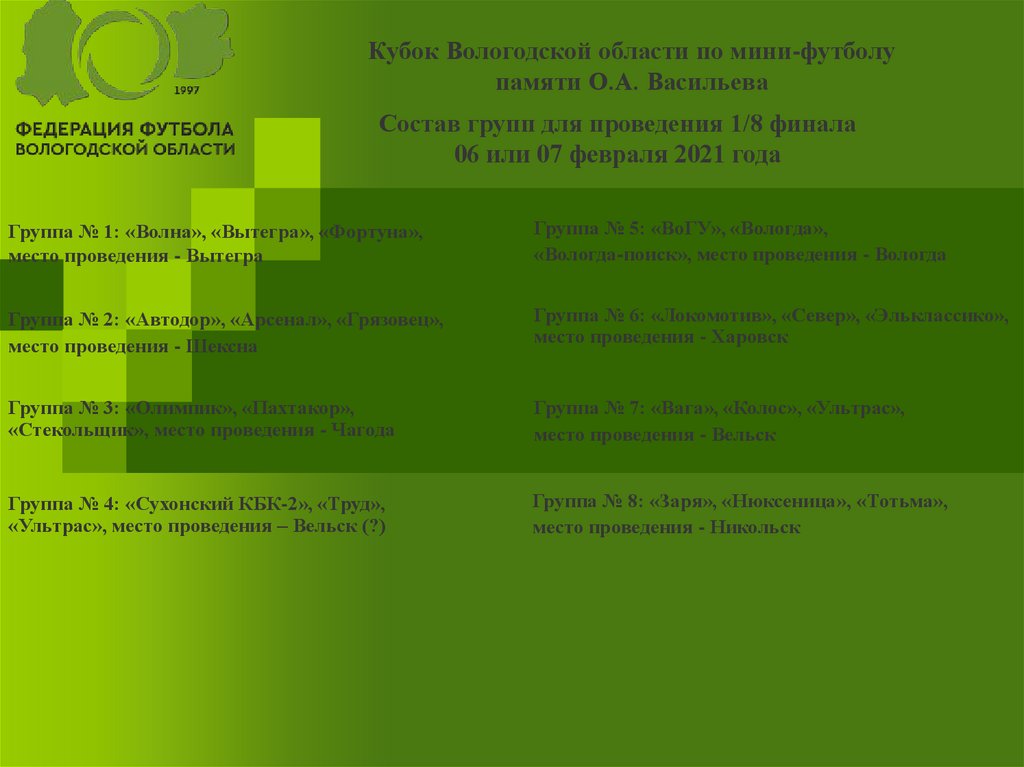 Кубок Вологодской области по мини-футболу памяти О.А. Васильева