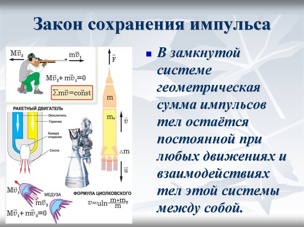 Презентации законы сохранения. Закон сохранения импульса в замкнутой системе. Закон сохранения импульса презентация. Законы сохранения в механике презентация. Закон сохранения импульса в механике.