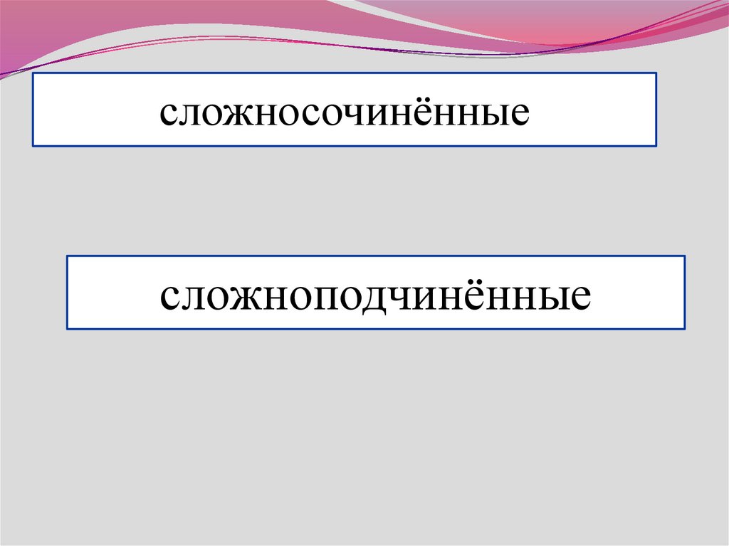 Сложносочинённое и сложноподчинённое предложения - презентация онлайн