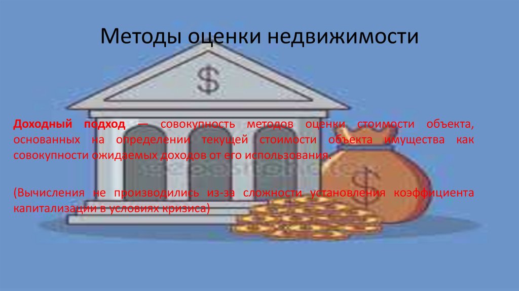 Принципы оценки недвижимости, примеры использования в оценке ...