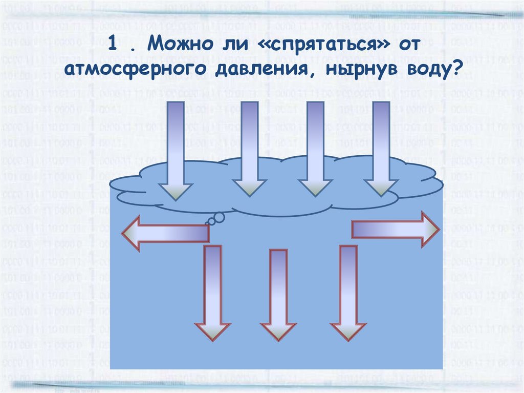 Презентация на тему опыты с атмосферным давлением