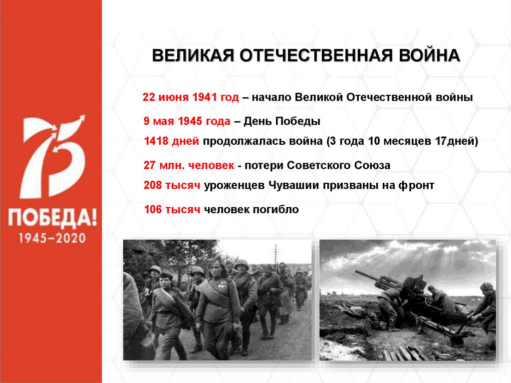 Сколько до 22 июня 2024. Начало войны 1941. Годы Великой Отечественной войны начало.