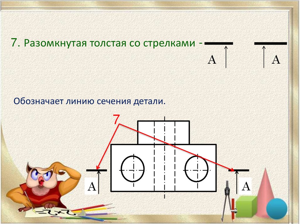 Назовите каждую линию чертежа