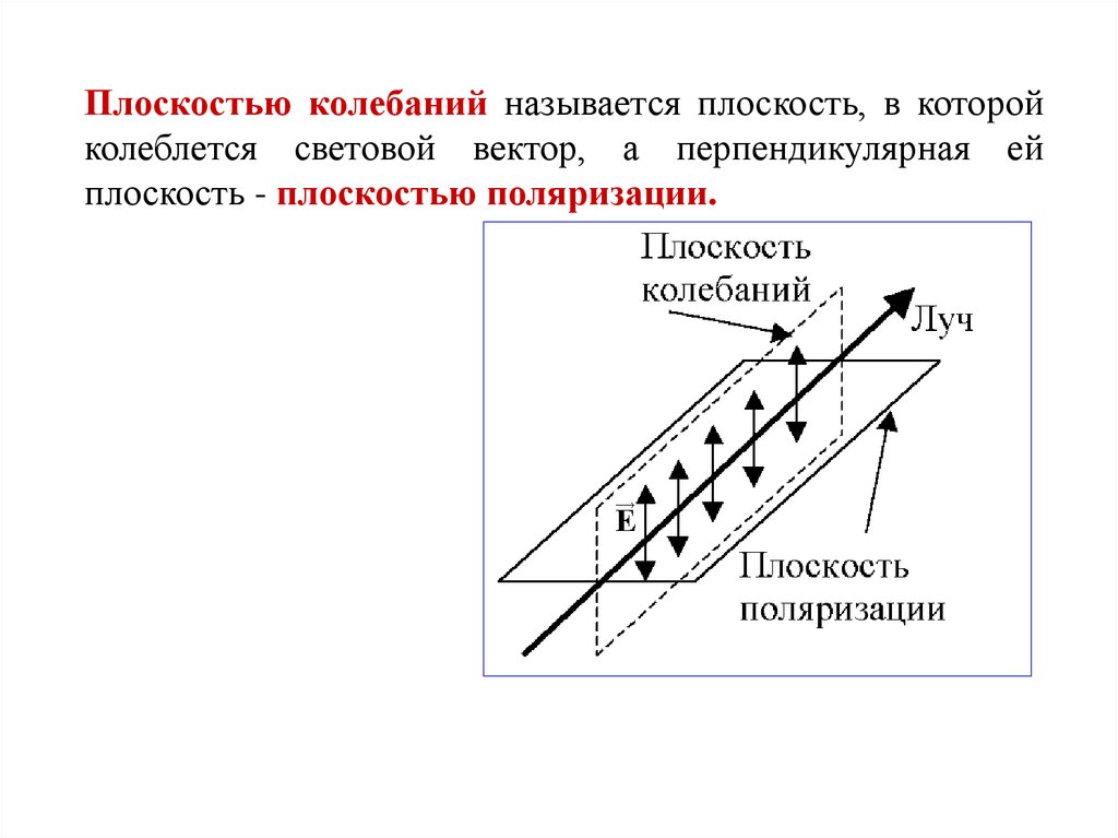 Дифракция рентгеновского излучения невозможна. Дифракция рентгеновских лучей. Порошковая рентгеновская дифракция. Дифракция рентгеновских лучей (Xrd). Схема дифракции рентгеновских лучей.