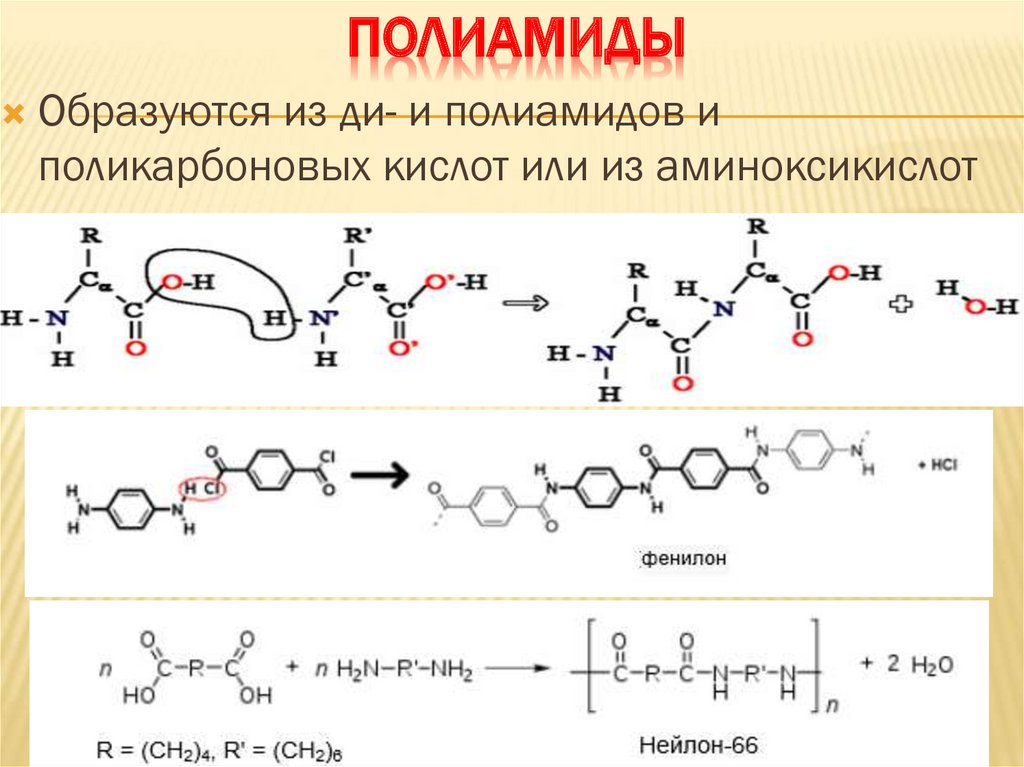 Эфиры органических кислот