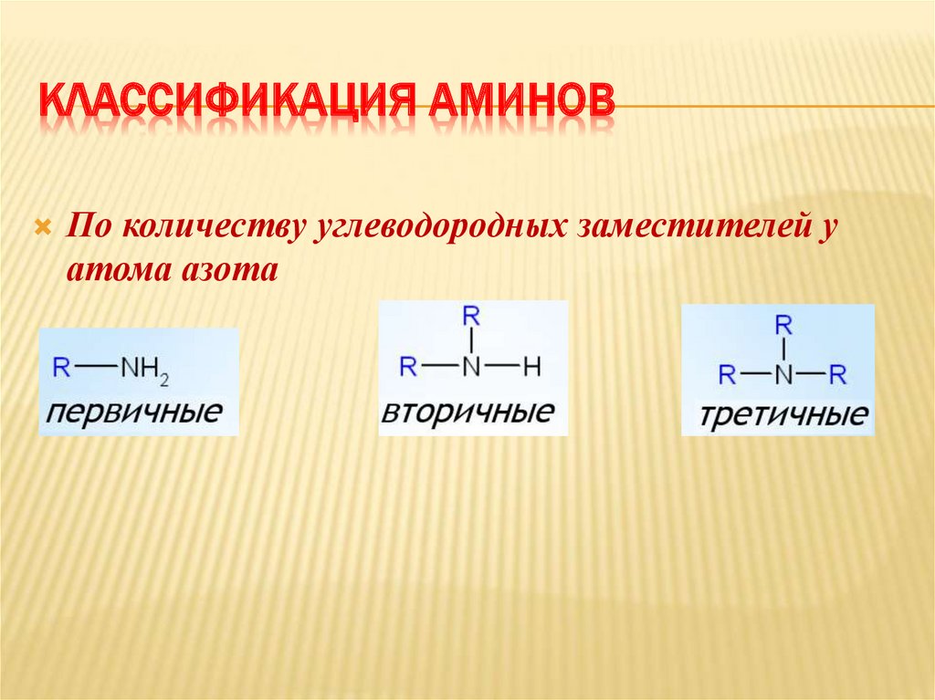 Заполните схему приведите примеры для каждой группы аминов классификация аминов