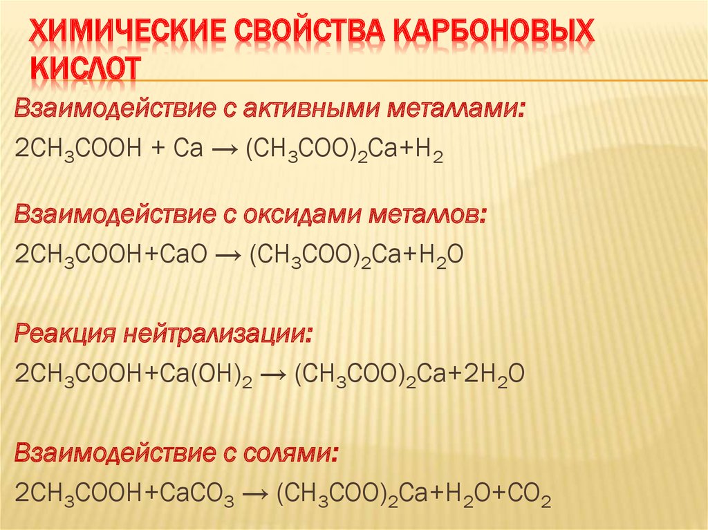 Изучение свойств карбоновых кислот